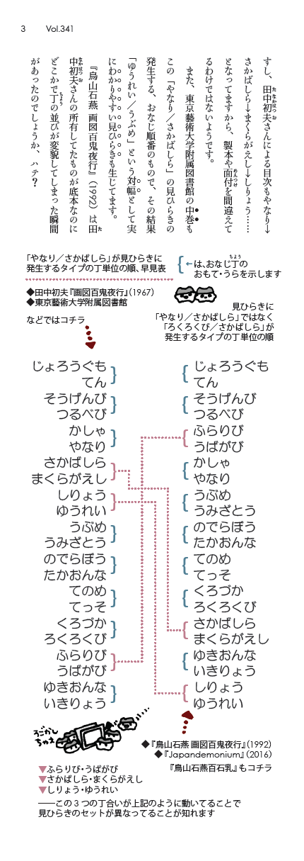 �卲�p